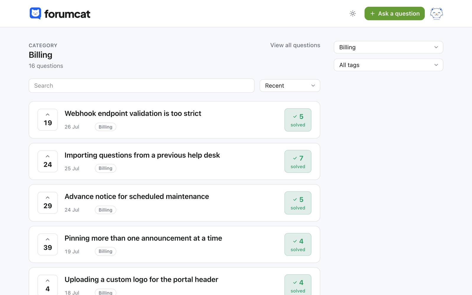 A category page listing every question in one topic.